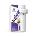 Inflow Energy Nebula