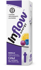 Inflow Energy Nebula